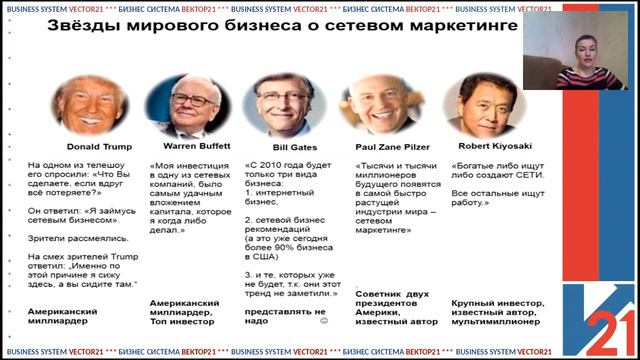 МЛМ индустрия Татьяна Денисова смотреть онлайн