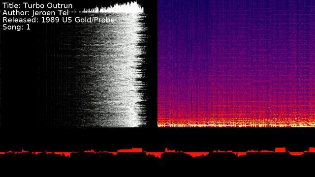 Jeroen Tel - Turbo Outrun | Song 1 [#C64] [#SID] смотреть онлайн