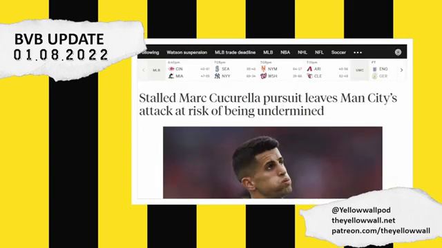 BVB Update 01.08.2022 | Terzic: "We need YOU!" смотреть онлайн