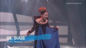 MY TOP 15 | ALBANIA (2004-2018) | EUROVISION SONG CONTEST