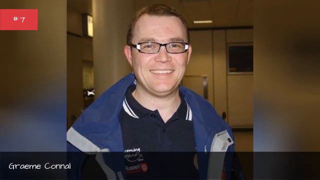 Famous Curlers From Scotland 📌 смотреть онлайн