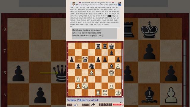 Chessable Masters Play-In - Round: 1 || Kiril Alekseenko vs Vasif Durarbayli - March 13, 2023