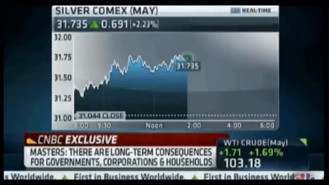 Blythe Masters Refutes Claims that JP Morgan manipulates silver markets смотреть онлайн