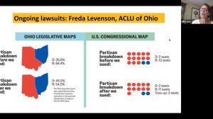 Fair Districts Ohio All Volunteer Huddle - July 13, 2022