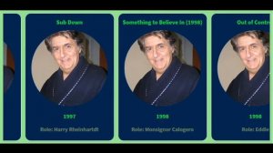 Movies List of Tom Conti from 1975 to 2017