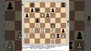 Mastrovasilis, Dimitrios vs Petkov, Momchil | 44th Chess Olympiad 2022, Chennai India