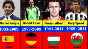 The Great Football Players Who Have Died