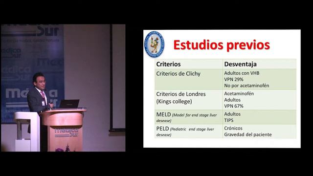 Dr. Gustavo Varela. Hepatitis Fulminante