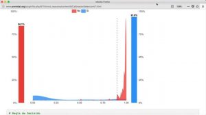 Lección Nº4 Curso: Métodos Avanzados en Minería de Datos - Fermat