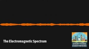 The Electromagnetic Spectrum | Everything Everywhere Daily History Podcast