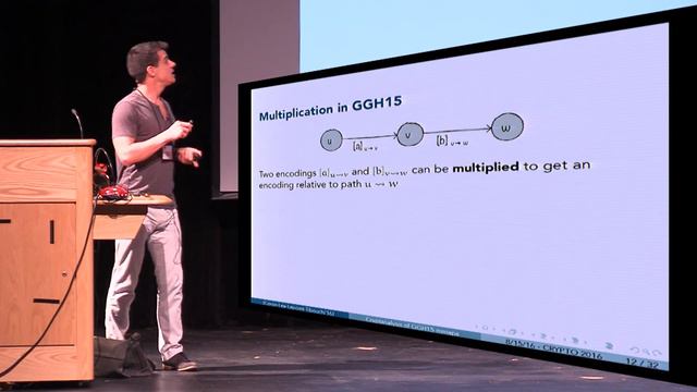 Cryptanalysis of GGH15 Multilinear Maps смотреть онлайн