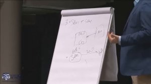Клиент никогда не уйдет. Up-sell и Cross-sell основанные на данных.