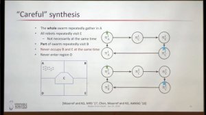 RI Seminar: Hadas Kress-Gazit : Formal Synthesis for Robots