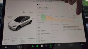 MyTes - Tesla Model Y spotřeba, prvních 2000km