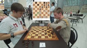 BLITZ | Rostovtsev P. (1724) VS Zhitnikov K. (2332). London System.