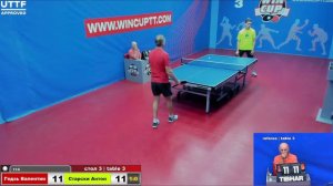 Гедзь Валентин 3-0 Старски Антон  Турнир Восток 3  WINCUP 18.08.21 ПрямаяТрансляция Зал3