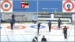 2.0 Cup: A-Road Final SWE Edin vs. SUI de Cruz