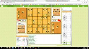 League D of Online Preliminary of the 8th Ricoh Cup Women's ”Ouza” Shogi Championship