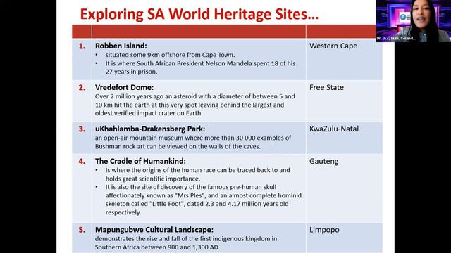 KALEIDOSCOPE - AROUND THE WORLD IN 7 DAYS- An Initiative by Global Educators Fraternity- day 6 смотреть онлайн