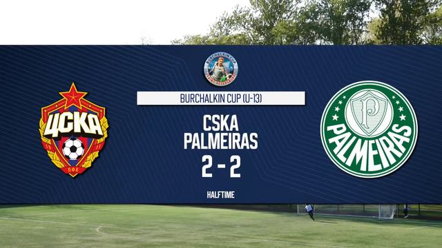 19.05.23 Burchalkin Cup. ЦСКА  Палмейрас