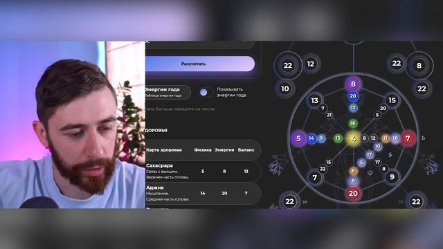 Я перестал верить в нумерологию после этого интервью?! Саша Белякова и Кристина Егиазарова. Разбор