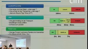 VoIP für IT-Firmen - Frank Carius auf der cim lingen 2014