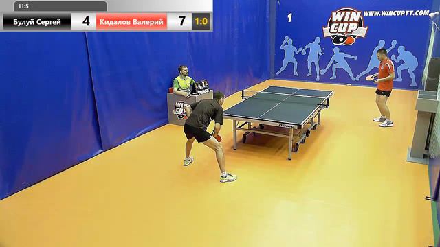 Булуй Сергей Кидалов Валерий 29.05.2019 Зал № 1 Вечерний Турнир WIN CUP смотреть онлайн