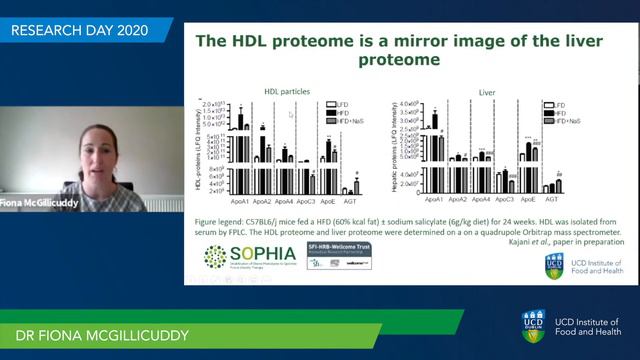 Dr Fiona McGillicuddy смотреть онлайн