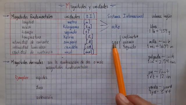 Magnitudes y unidades (física) смотреть онлайн