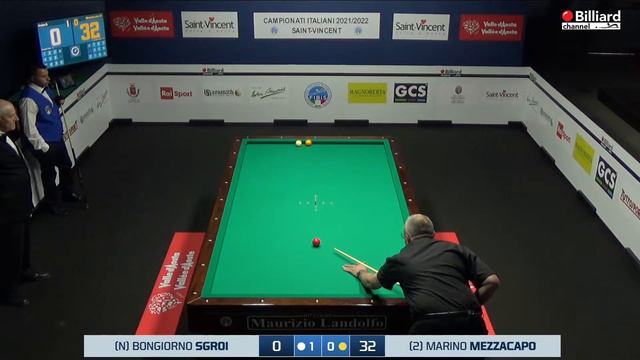 Sgroi Bongiorno VS Mezzacapo Marino - Campionati Italiani Saint-Vincent 20212022