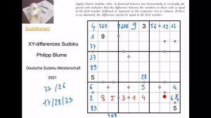 [Eng] XY-Differences Sudoku, by Philipp Blume (2021 German Sudoku Championship)