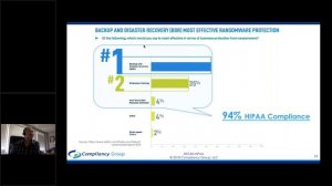 Webinar: Increasing Revenue by Adding Compliance as a Solution