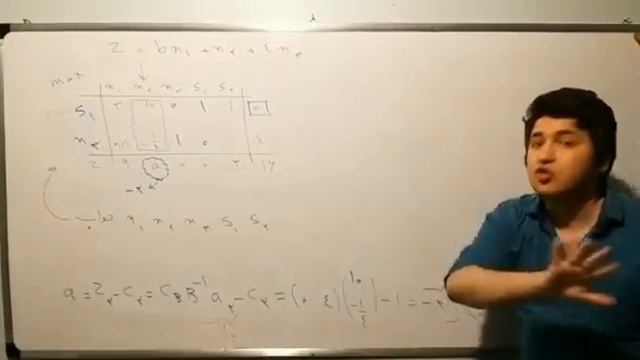 Saeed Beheshti Research in operations Industrial doctoral entrance exam 99 third part смотреть онлайн