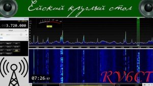 Ейский круглый стол, 23 марта 2024 г