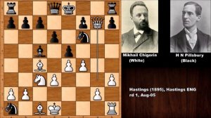 The Battle of Hastings: Chigorin vs Pillsbury - Hastings (1895)