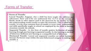 Transfer Of Learning (Detailed Study)