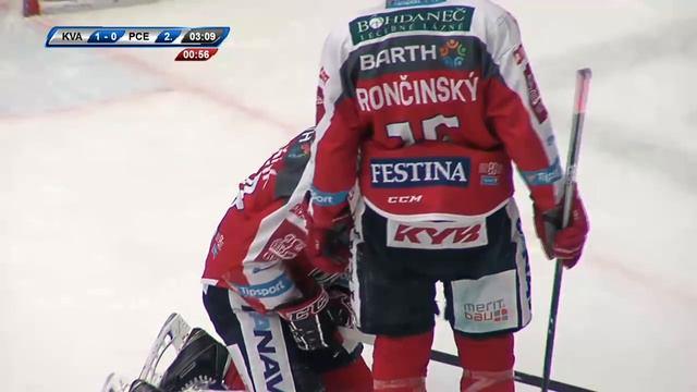 DK Skuhravy Vaclav 24 02 2017 смотреть онлайн