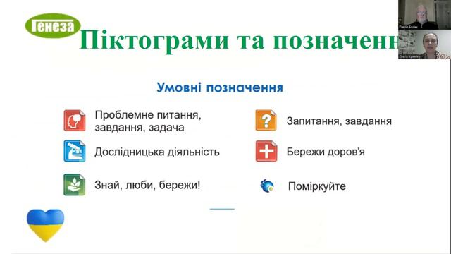 «Біологія». 7 клас Авт. Балан П. Г., Козленко О. Г., Остапченко Л. І., Кулініч О. М., Юрченко Л. П.