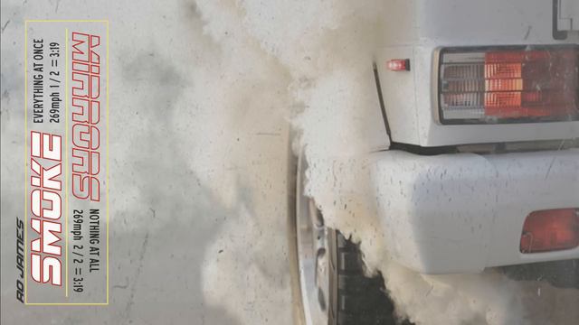 Ro James - Devotion (Audio) смотреть онлайн