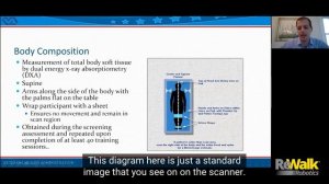 Total Body Fat Mass Reduction with Exoskeleton Use (Highlight Clip 18: Topics in NeuroRehab Ep 19)