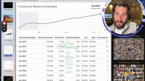 7 Stocks I’m Buying Now - January 2024