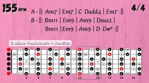 Retro POP 80 s Guitar Backing Track in Em