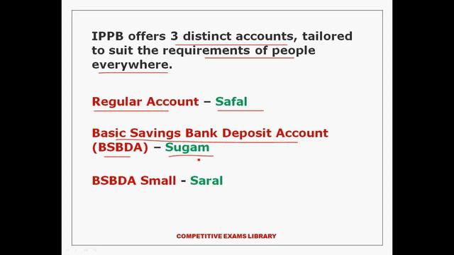 Payment Banks Full Details In Telugu || Bank exams || IBPS смотреть онлайн