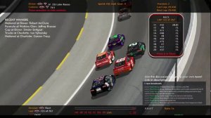 Titanic Cup Series Season 23 Race 8/28 at Charlotte