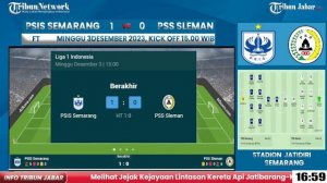 HASIL LIGA 1 & STATISTIK- Diwarnai Kericuhan Oknum Suporter, PSIS Semarang Tekuk PSS Sleman, 1-0