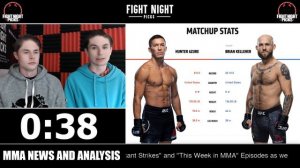 UFC Fight Night 171: Brian Kelleher vs. Hunter Azure 2-Minute Prediction