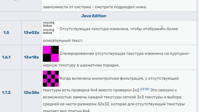 ТАЙНА БЕЗ ТЕКСТУРНОГО, БАГ БЛОКА В МАЙНКРАФТ┃МАЙНКРАФТ ТЕОРИЯ смотреть онлайн