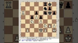 Heinemann, Josefine vs Sandu, Mihaela | Chess Olympiad Women 2022, Chennai India