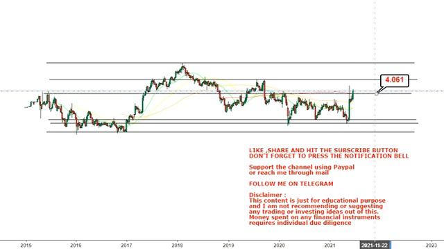 Pieris Pharmaceuticals Inc Stock has its uptrending move #pirs - pirs stock смотреть онлайн