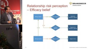 P1.11 FSS-congres 2014 - Toelichting scriptieprijswinnaar 'Van trappen op de rem naar..'